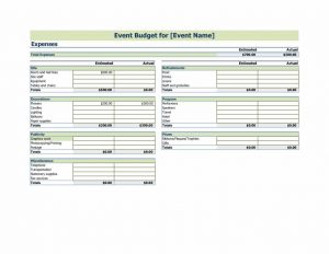 sample budget planning plan excel event budget template your next organization or company event with this budget template compare versus actual