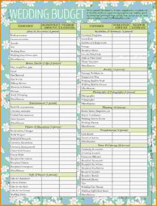 sample budget planning wedding planning on a budget wedding budget checklist