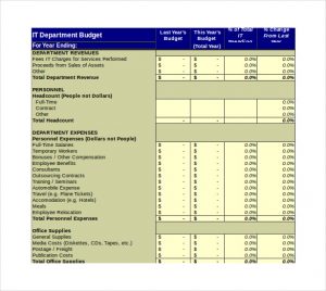 sample budget plans it department budget spreadshet excel template free download