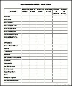 sample budget sheet sample budget worksheet template for college students