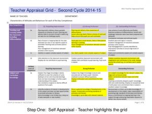 sample classroom management plan how to conduct a teacher appraisal