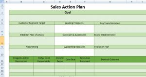sample emergency action plan project action plan template excel excel template