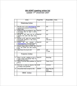 sample emergency action plan sample meeting action list template