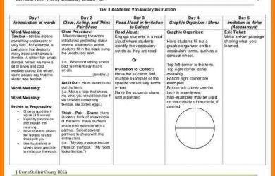 sample lesson plan for preschool charlotte danielson lesson plan template