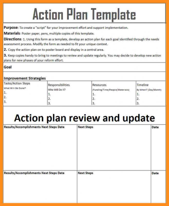 sample lesson plan template