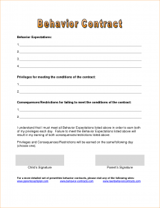 sample letter for termination of services behavior contract template