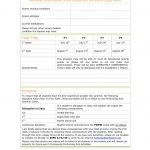 sample letter from doctor about medical condition performing arts summer campregistration form