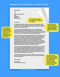 sample letter of intent for graduate school howtowritealetterofintentforgradschool sarahschneider