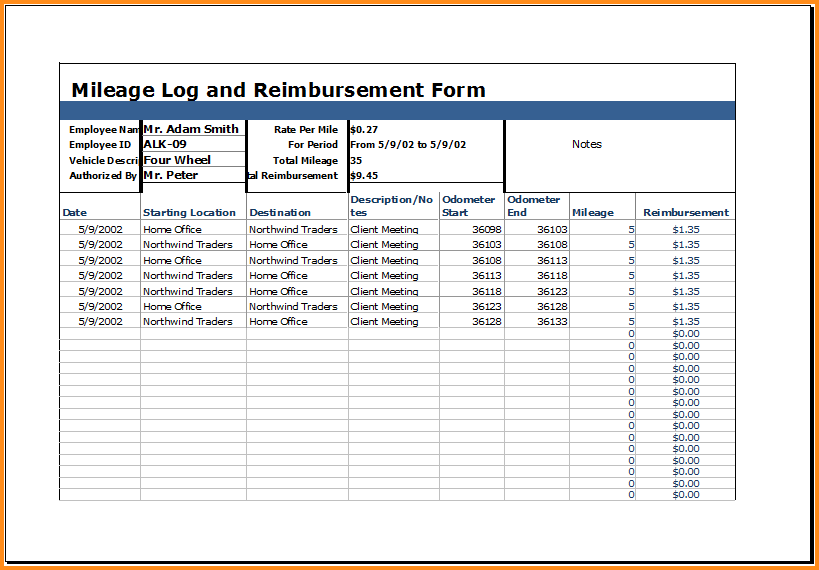 sample mileage log