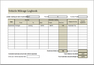 sample mileage log vehicle mileage logbook