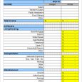 sample monthly budget personal budget worksheet