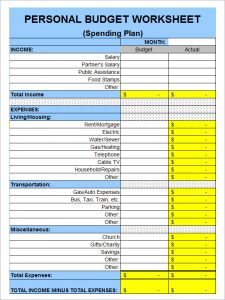 sample monthly budget personal budget worksheet