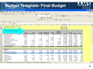 sample nonprofit budget budgeting