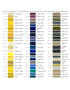 sample of power of attorney sample ral color chart l