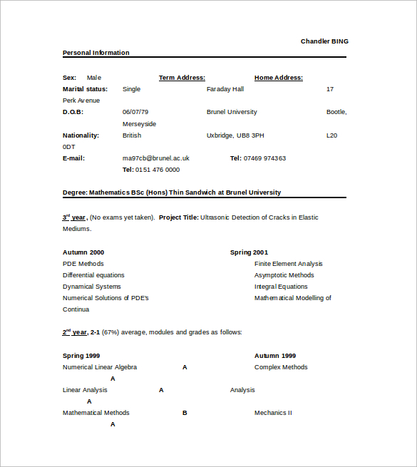 sample pharmacist resume