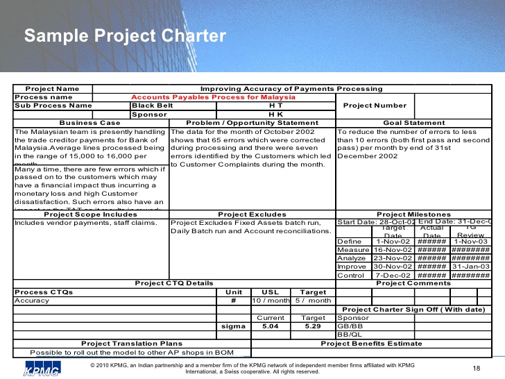 sample project charter