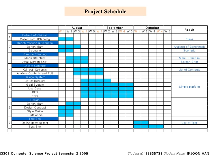 sample project plan