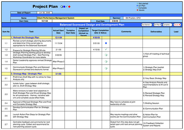 sample project plan template