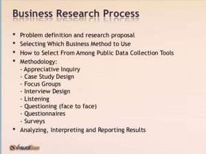 sample restaurant business plan business research methods