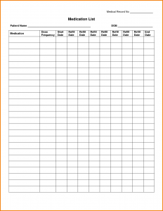 schedule templates word medication list template