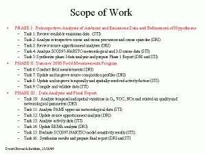 scope of work img016