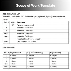 scope of work template scope of work template
