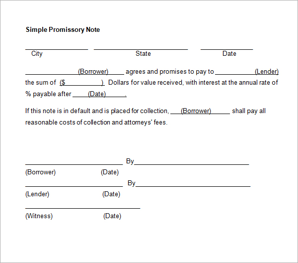 secured promissory note template