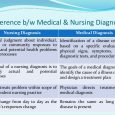 self evaluation essay nursing essay on nursing process