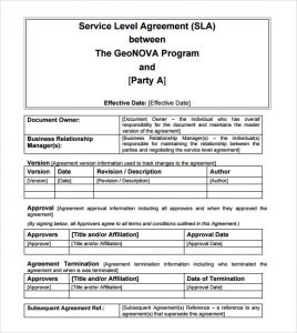 service level agreement template internal service level agreement
