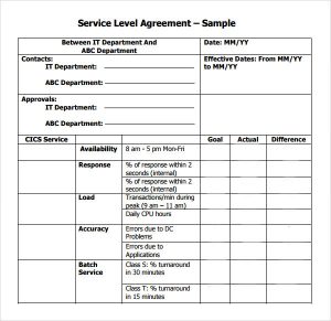 service level agreement template sample service level agreement template pdf