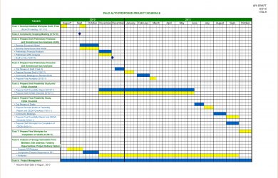 shift schedule template monthly employee shift schedule template