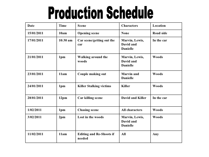 shooting schedule template