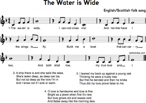 signup sheet pdf water is wide