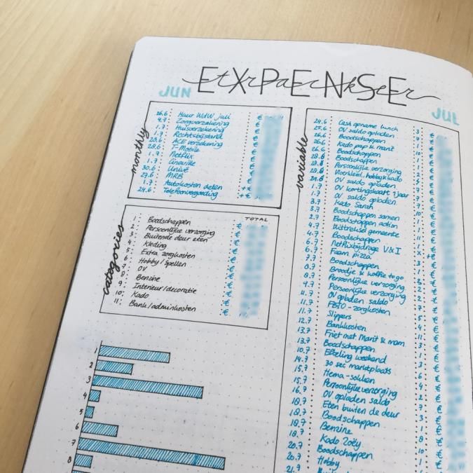 simple budget planner