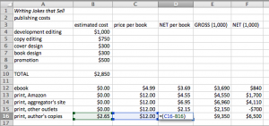 simple budget spreadsheets screen shot at pm