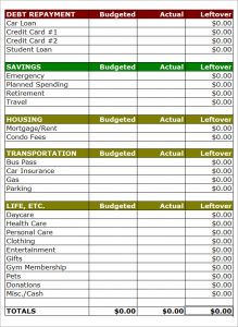 simple budget template simple household budget template free