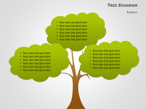 simple family tree template tree diagrams powerpoint slide