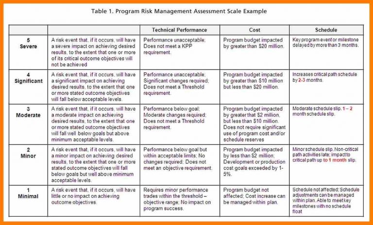 Simple Marketing Plan Template | Template Business