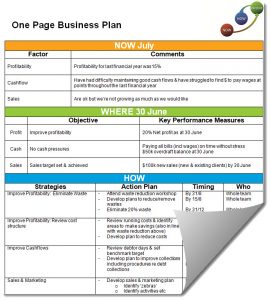 simple one page business plan template impage one page business plan blog ajg