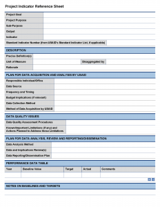 simple performance review template project indicator reference sheet r