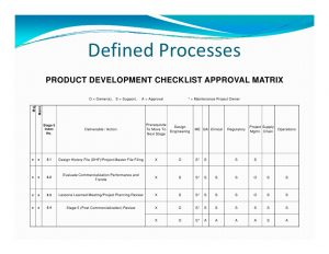 simple performance review template design for rapid product realization dfrpr