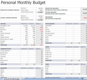 simple personal financial statement mint budget