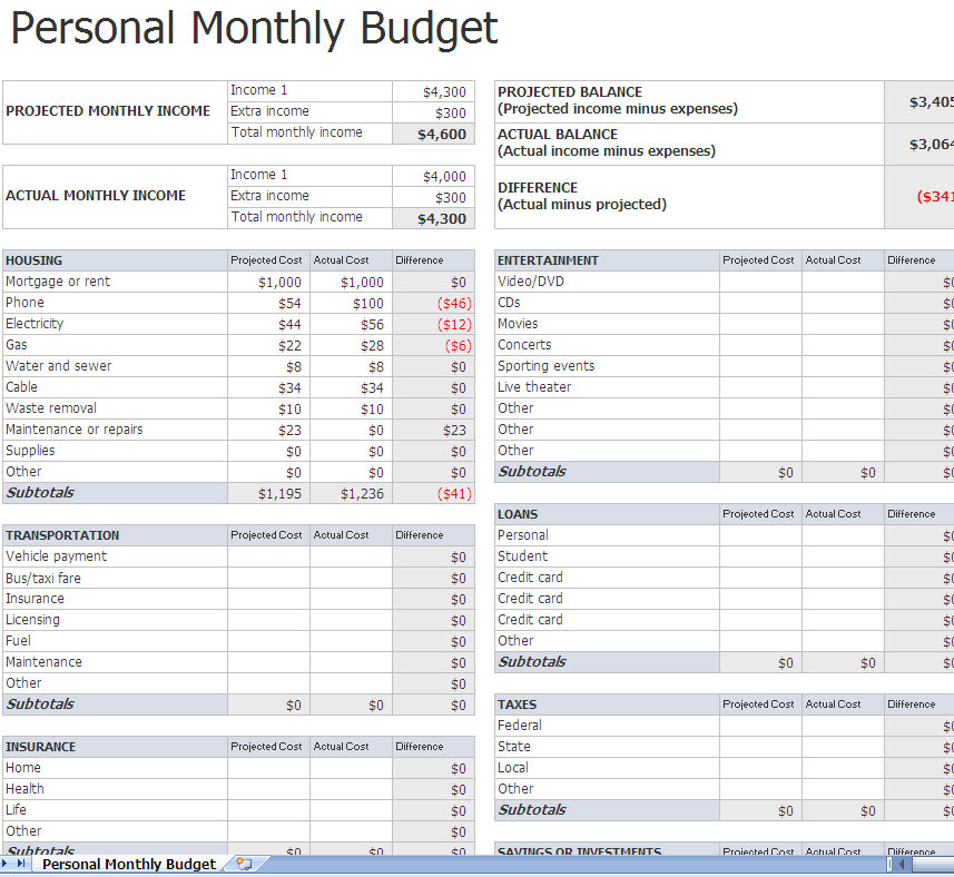 simple personal financial statement