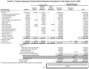 simple personal financial statement school income statement sample ex