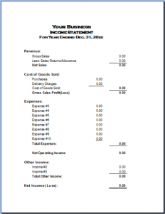 simple profit and loss statement income statement example basic accounting help within simple profit and loss statement template