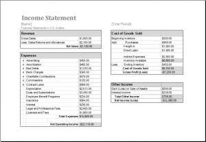 simple profit and loss statement sheets free printable yearly or monthly income statement template sample for ms excel x