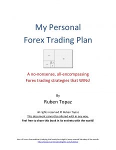 small business plan outline my personal forex trading plan