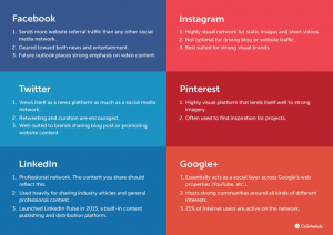 social media plan example social network visual guide