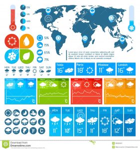 social media report template weather forecast infographics design report elements set business presentation vector illustration