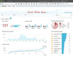 social media report templates socialbuzzx